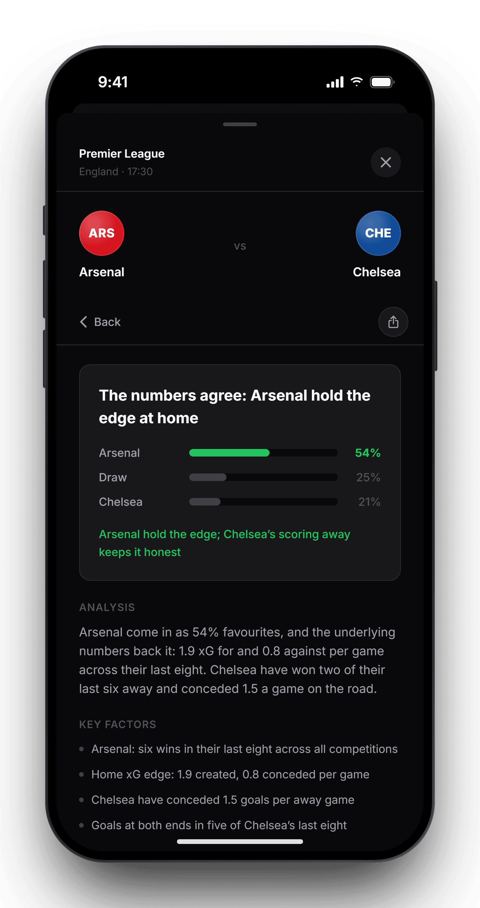 APEX match analysis screen for Arsenal v Chelsea