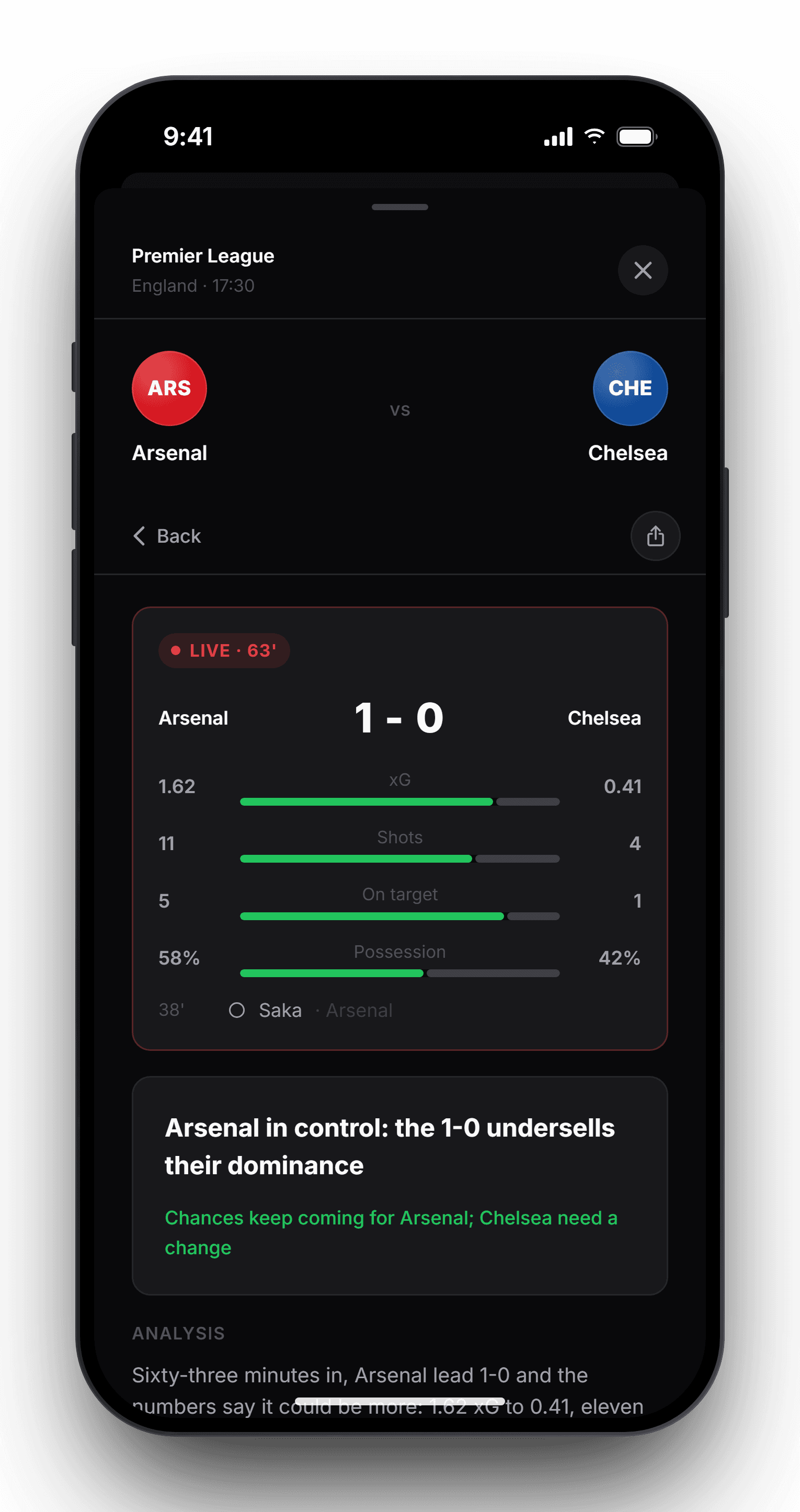 APEX live analysis of Arsenal v Chelsea at 63 minutes: score, live xG, shots, possession and the read